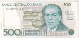 Bnk bn Brazilia 500 cruzados (1988) unc