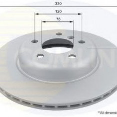 Disc frana BMW Seria 5 (F10, F18) (2009 - 2016) COMLINE ADC1781V