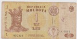 1 LEU 1999 MOLDOVA/F