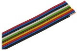 Cabluri banda TLWY 10x0.22mm2 litat Cupru TECHNOKABEL