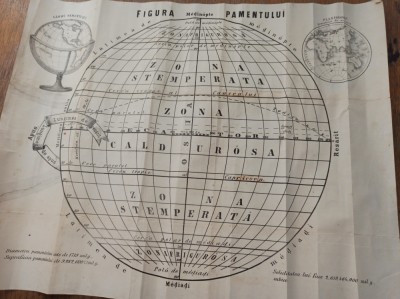 AFIS SCOLAR 1855 - FIGURA PAMENTULUI * PAMANTULUI foto