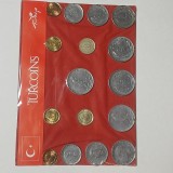 Set 16 monede Turcia, circulate