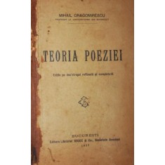 TEORIA POEZIEI, 1927