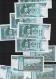 Mongolia 10 Tugrik, Diverse Anii (2011, 2013, 2014, 2020), UNC, Pret/Bucata - Bancnota Mongolia