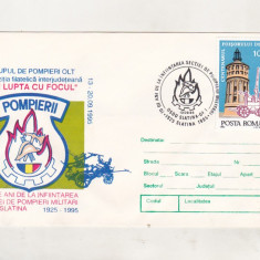 bnk fil Plic ocazional Expofil In lupta cu focul Slatina 1995