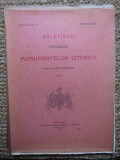 BULETINUL COMISIUNII MONUMENTELOR ISTORICE , PUBLICATIUNE TRIMESTRIALA ANUL VII , FASC. 26 , APRILIE-IUNIE 1914