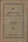 HST C1963 Anuarul Școalei civile medii pe anii 1925-1928 Sibiu