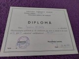 DIPLOMA 1980-1984 UNIVERSITATEA POLITICA SI DE CONDUCERE P.C.R,Comitetul J.Brail