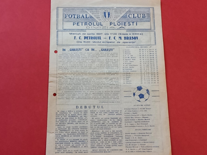 Program meci fotbal PETROLUL PLOIESTI - FCM BRASOV (22.04.1987)