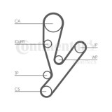 Kit distributie Contitech CT1148K1