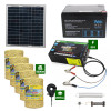 Pachetgard electric cuPanousolar 2,5J putere și5000m Fir160Kgcu acumulator 12Ah