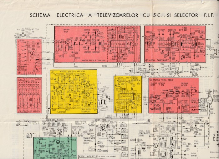 Schema de functionare si lista pieselor ptr. televizoare cu 5 c.i._anii 80