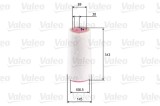 Filtru aer Valeo 585617 BMW, Land Rover, MG, Rover, Alpina. Compatibil Seria 1,3,5,75, X3, Freelander I, D3