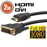 Cablu DVI-D HDMI 2 m cu conectoare placate cu aur, Carguard