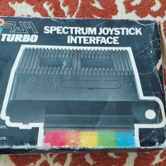 Ram Turbo Spectrum Joystick Interface