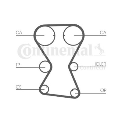 Curea distributie Contitech CT1000 foto