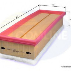 Filtru aer PEUGEOT 206 CC (2D) (2000 - 2016) COMLINE EAF497