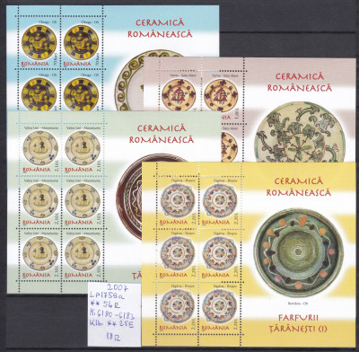 2007 Cermica romaneasca Farfurii taranesti I minicoli LP1759a MNH foto