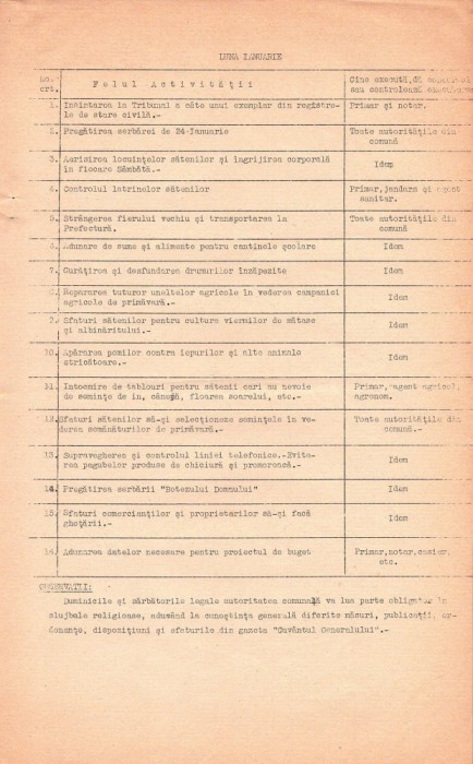A3610N Program de activitate pe anul 1941/1942, pe luni, Prefectura Tecuci către primării, aprobat prin semnătură olografă de prefect