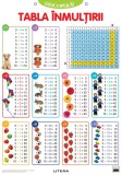 Cumpara ieftin Descopera! Tabla inmultirii (planse educationale)