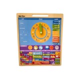 Calendar magnetic vremea - limba romana