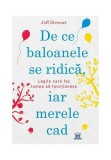 Cumpara ieftin De ce baloanele se ridica, iar merele cad