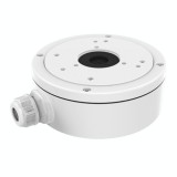 Doza conexiuni pentru camerele tip DOME DS-1280ZJ-S - HIKVISION SafetyGuard Surveillance