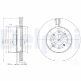 Set discuri frana fata DELPHI, Honda Jazz II, 06.2001-12.2008, Fata; puntea fata; Tip frina : diSC / tambur; Sistem de franare : hidraulic