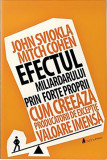 Efectul miliardarului prin forțe proprii - Paperback brosat - John Sviokla, Mitch Cohen - Act și Politon