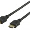 Cablu HDMI - HDMI v1.4 2m cu ethernet Well