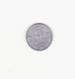 Moldova 5 bani 2006, Europa, Aluminiu