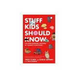 Stuff Kids Should Know: The Mind-Blowing Histories of (Almost) Everything