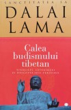 Calea Budismului Tibetan - Dalai Lama, Curtea Veche, Romana, Spiritualitate si Ezoterism