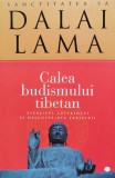 Calea Budismului Tibetan - Dalai Lama ,555454, Curtea Veche