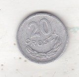 bnk mnd Polonia 20 groszy 1969