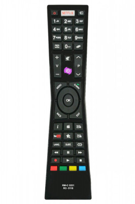 Telecomanda JVC RM-C3231 cu Netflix si YouTube foto