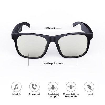 Ochelari de soare smart polarizati, Bluetooth V5.0, Preluare Apeluri Telefonice foto