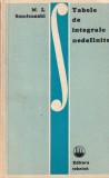 Carte M. L. Smoleanski - Tabele de integrale nedefinite, Calcul integral matematica avansata, Limba romana, Brosata, Tehnica