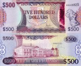 GUYANA 500 dollars P-37 ND (2011-2024) UNC!!!