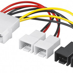 Cablu alimentare PC 4pin > 2x 2-pin 12V + 2x 2-pin 5V, Goobay