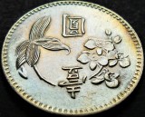 Cumpara ieftin Moneda exotica 1 NEW DOLLAR - TAIWAN, anul 1972 * cod 80 E, Europa