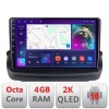 Navigatie HHyundai Genesis Android Octa Core Ecran 2K QLED GPS 4G 4+32GB 360 KIT-GENESYS+EDT-E409-2K CarStore Technology