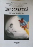 INFOGRAFICA, INDRUMATOR DE LABORATOR-A. SLONOVSCHI, A.A. ANGHEL, I. ANTONESCU-144330