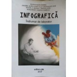 INFOGRAFICA, INDRUMATOR DE LABORATOR-A. SLONOVSCHI, A.A. ANGHEL, I. ANTONESCU-144330
