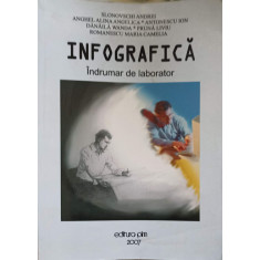 INFOGRAFICA, INDRUMATOR DE LABORATOR-A. SLONOVSCHI, A.A. ANGHEL, I. ANTONESCU