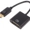Adaptor DisplayPort la DVI-I 1.2