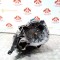 Cutie de Viteze Renault Clio II 1998-2016