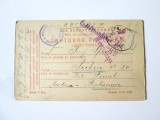 Rara! Carte postala pentru prizonierii de razboi WWI cenzurata militar 1916,expediata dintr-un lagar din Rusia Tarista in Austria-Boemia