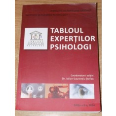 TABLOUL EXPERTILOR PSIHOLOGI , ED. a II a , Bucuresti 2014