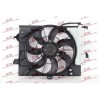 SRLine Ventilator, radiator
